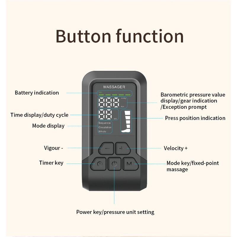 Air Compression Boots - Sports Recovery System Massage Therapy Fast Recovery Leg Massager