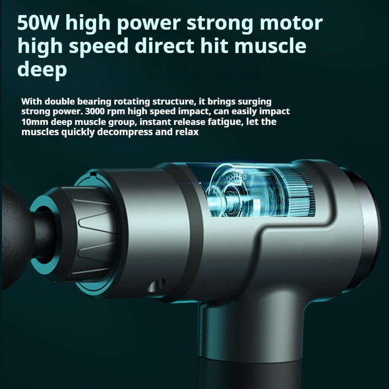 Long Handle Massage Gun - 2025 Professional Rechargeable Home Back Relax Set 500