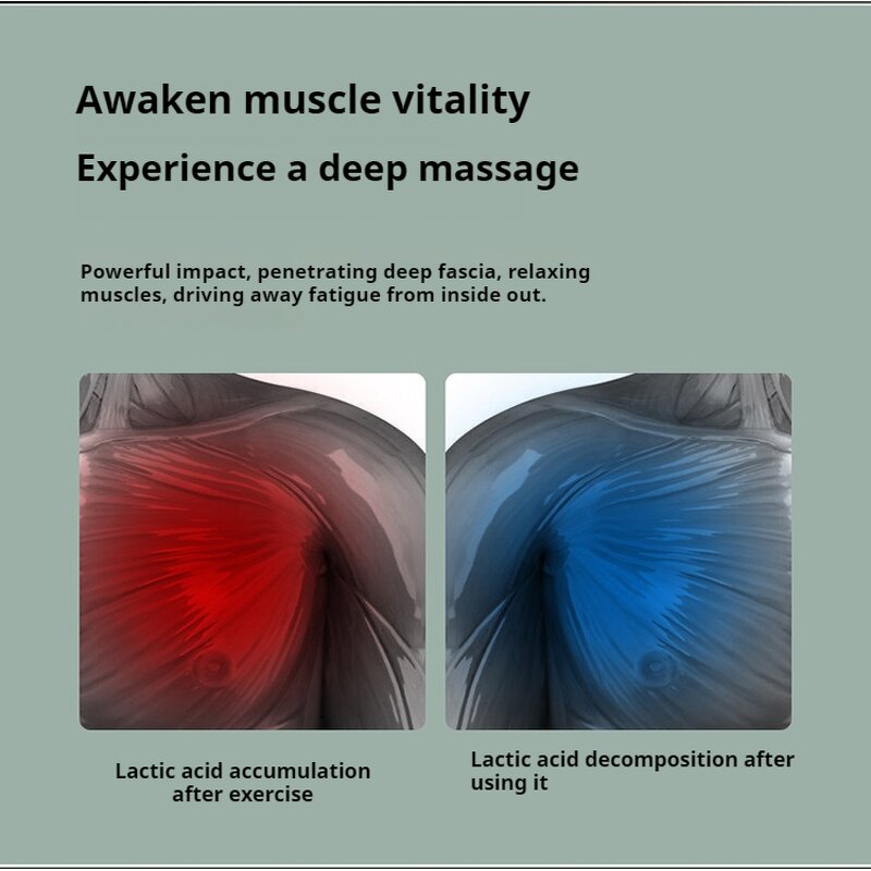 Muscle Massage Gun - Powerful 6-Level 3200RPM Deep Tissue Percussion Whole Body