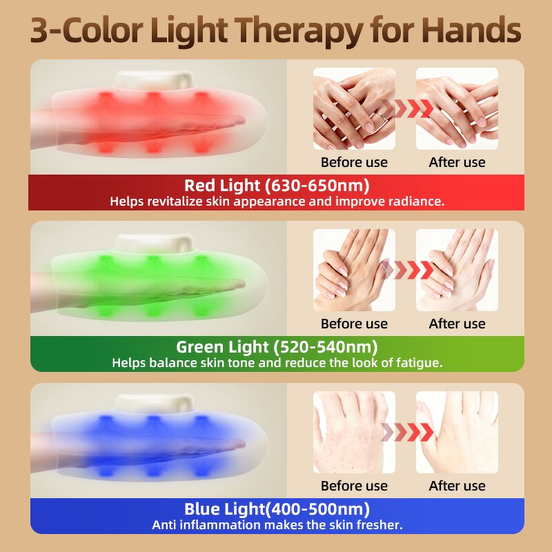 Wireless Hand Massager - Heat Compress Arthritis Carpal Tunnel Wrist Palm Relief