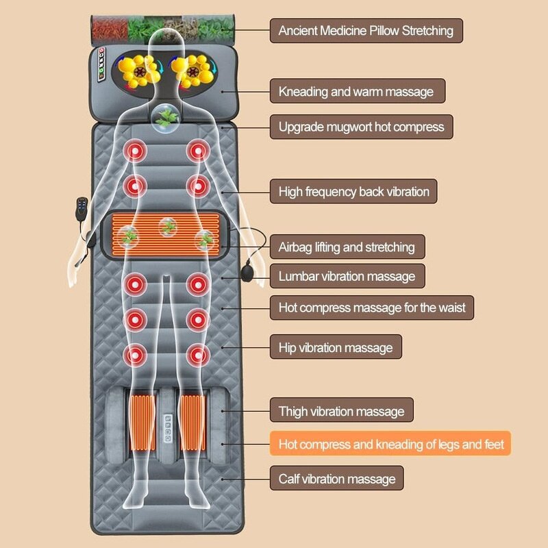 Electric Massage Mattress - Amazon Best Sellers Stretching Vibrating Shiatsu Heating