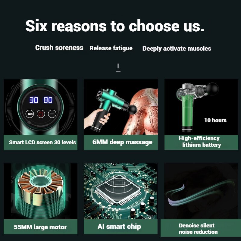 Mini Massage Gun - Free Sample Custom Logo Digital Cordless Deep Tissue Fascial