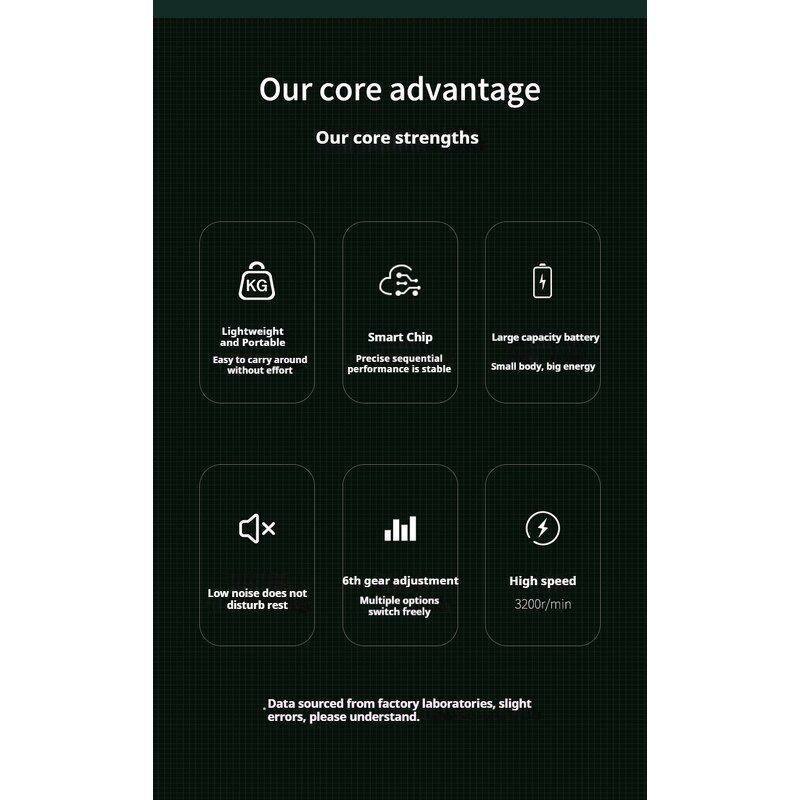 Mini Massage Gun - Portable Deep Tissue Percussion Pocket Size Fascial Gun Tool