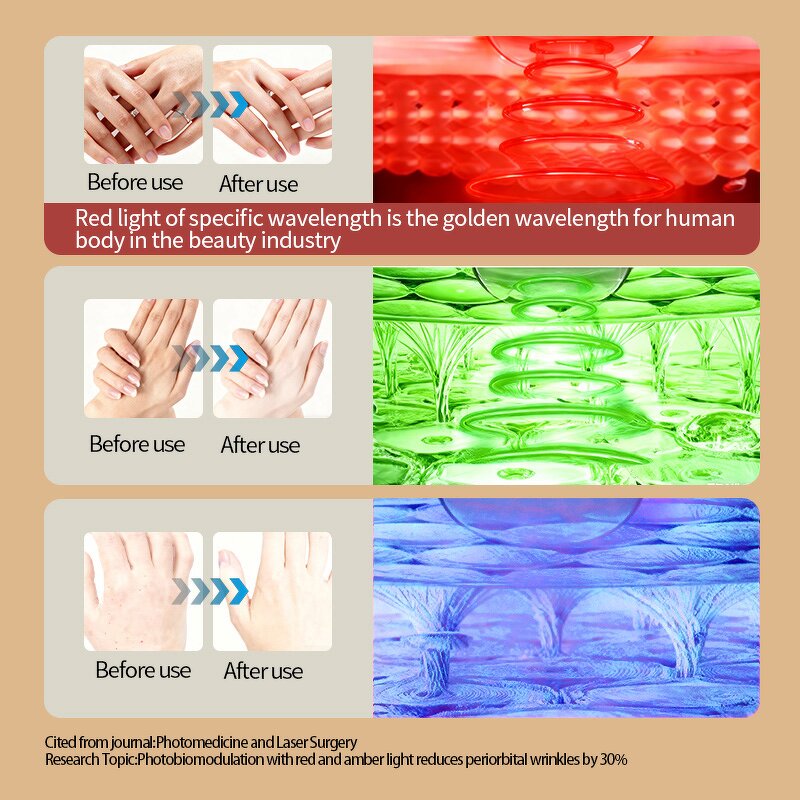 Electric Hand Massager - Heat Arthritis Air Compress Red LED Wrist Palm Finger Relief