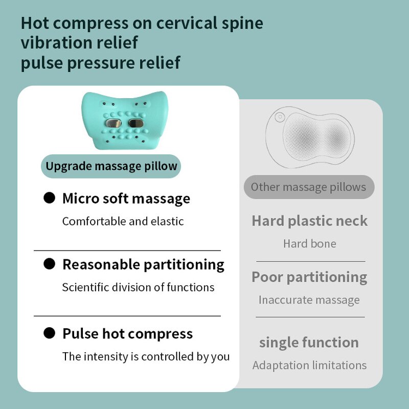 Neck Shoulder Massager - Portable Rechargeable Relaxer Pillow New Remote Control Feature