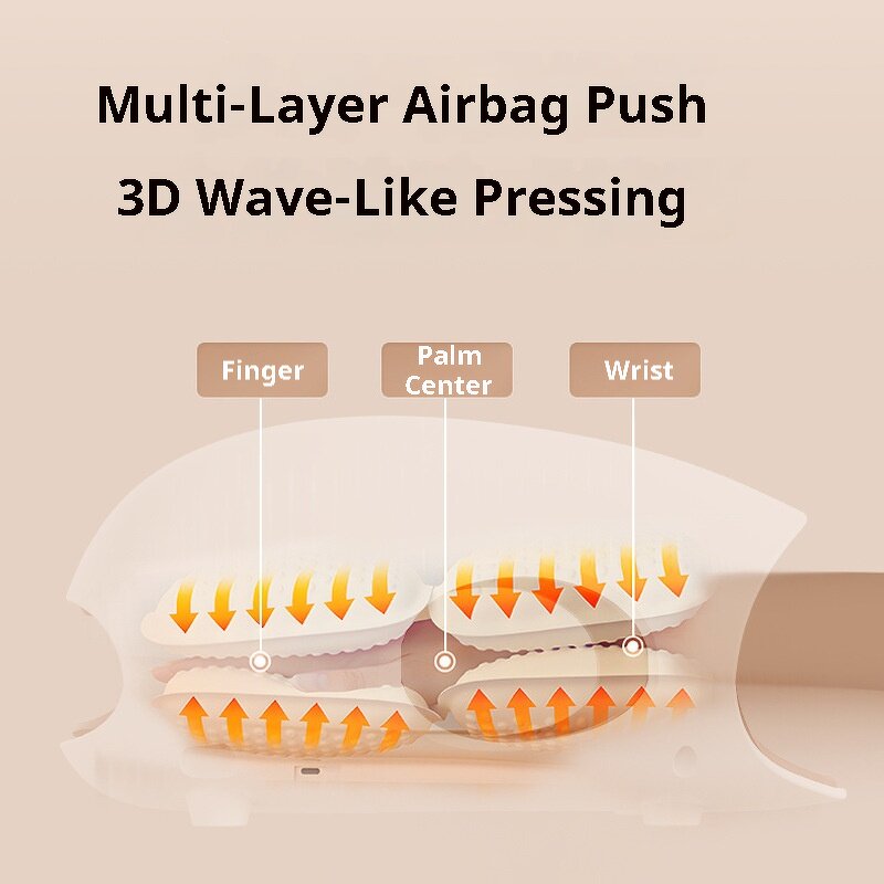 Cordless Hand Massager - 2025 New Home Heat Mini Air Compression Premium Comfort