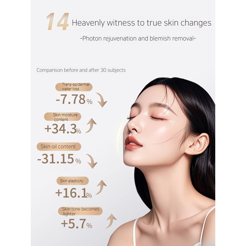 LED Phototherapy Mask - 7-Colour Hydrotherapy Rechargeable Wireless Anti-Ageing Care