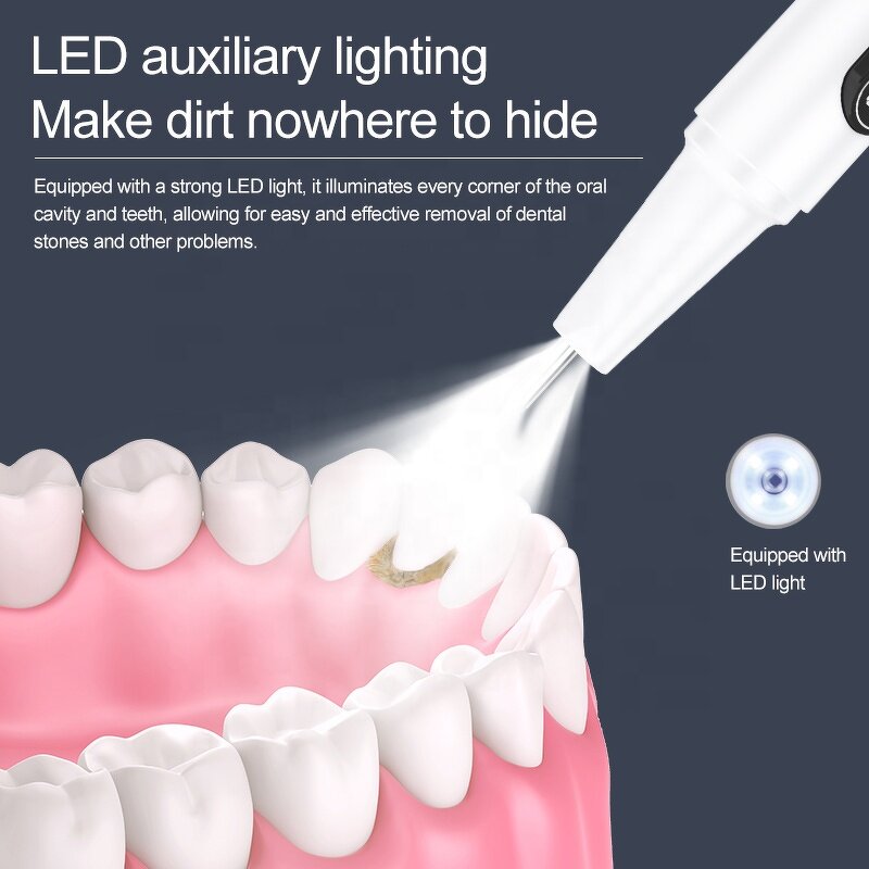 Visual Dental Scaler - Oral Care LED Vibration Ultrasonic Tartar Stain Teeth Cleaner