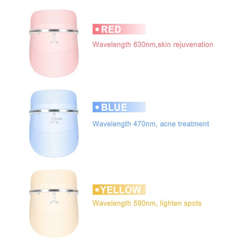 7 Color LED Facemask - New Design Home Photon Skin Rejuvenation SPA Wrinkle Remover