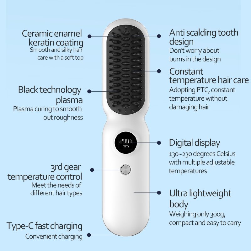 Wireless Hair Straightener - Portable Beard Car Battery Electric Iron Brush Tool