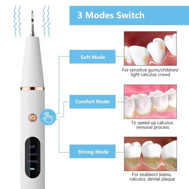 Portable Plaque Remover - Top Seller Electric Home Rechargeable Teeth Whitening Tool