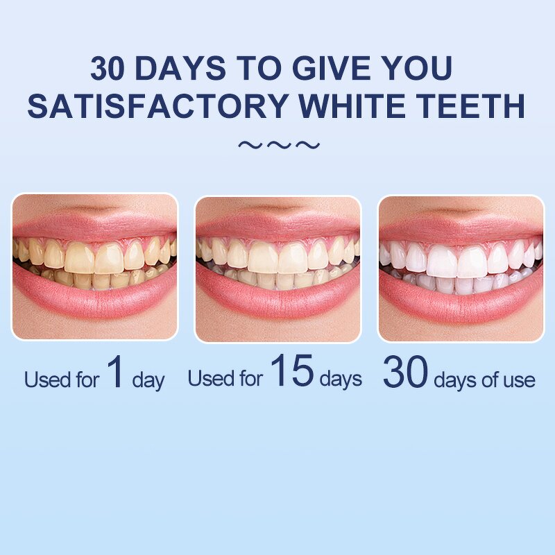 U-Shape Whitening Device - Eco-Friendly Rechargeable 360 Sonic Electric Toothbrush