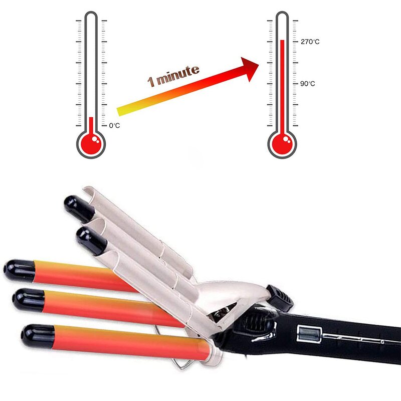 Auto Rotating Curler - Microwave Heated LCD Professional Wireless Electric Rollers