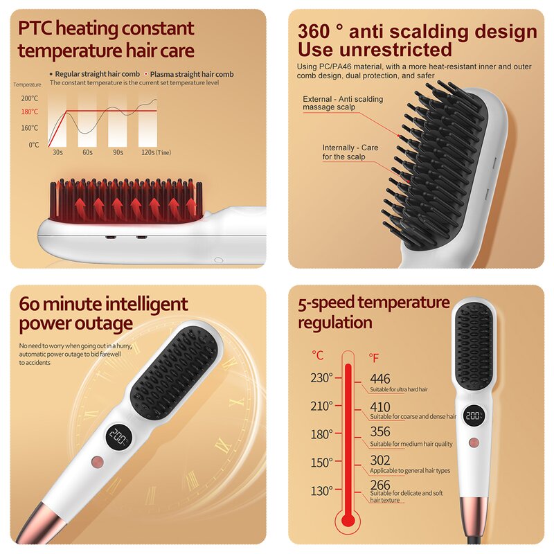 Mini Plasma Hot Comb - Portable Professional Electric Hair Straightening Comb US Plug