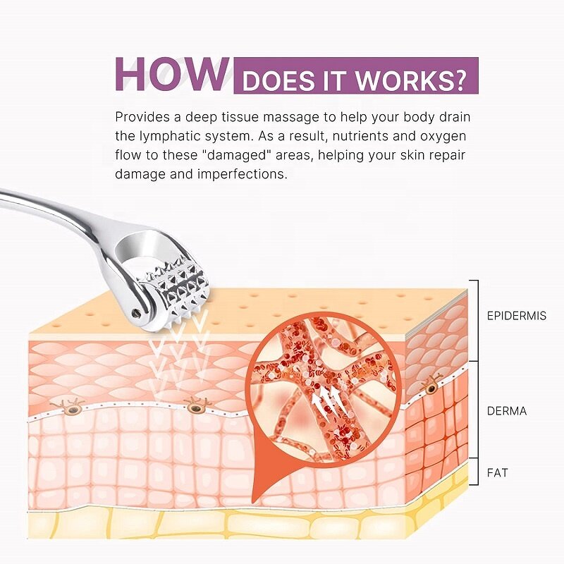 3D Metal Mini Roller - Hot Selling Manual Anti-Aging Skin Care Needleless Facial Massager