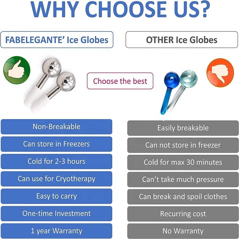 Stainless Steel Ice Globe - 2024 Hot Selling Firming Eye Body Cooling Facial Massage Roller