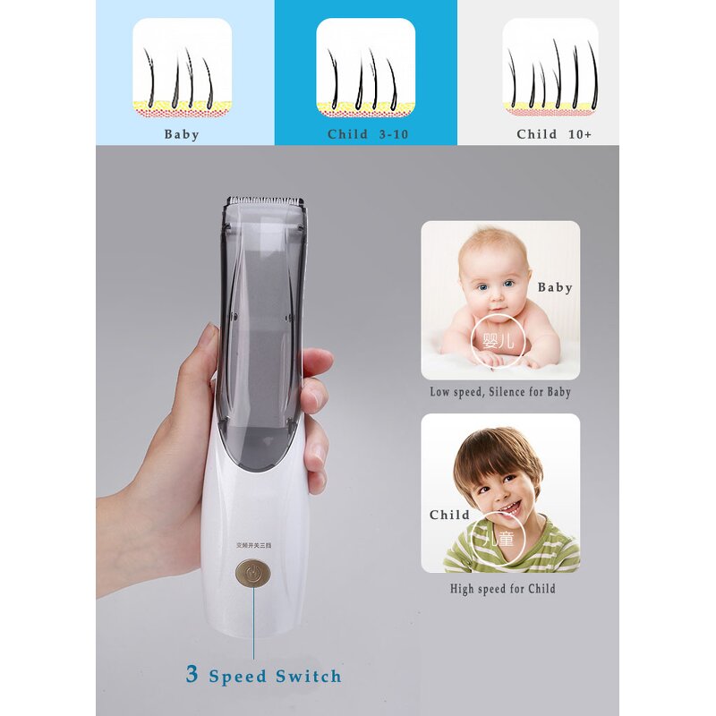 Pet Hair Trimmer - Rechargeable Cordless Electric Grooming Tool for Dog Cat Pet