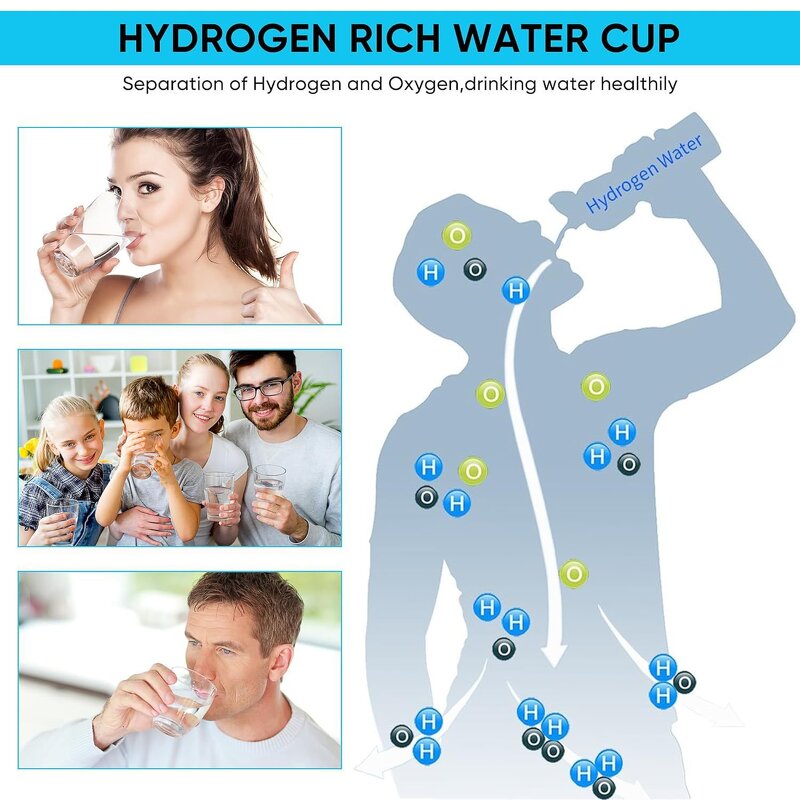 Hydrogen-Rich Water Bottle - Certified 420ml 2025 Portable SPE Ultra Stainless Steel