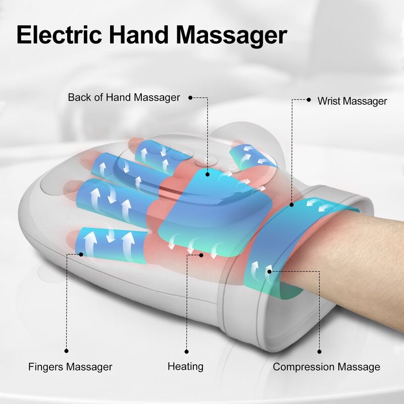 Wireless Hand Massager - Phenitech Heat Compression 3 Levels 2000mAh Finger Wrist Palm