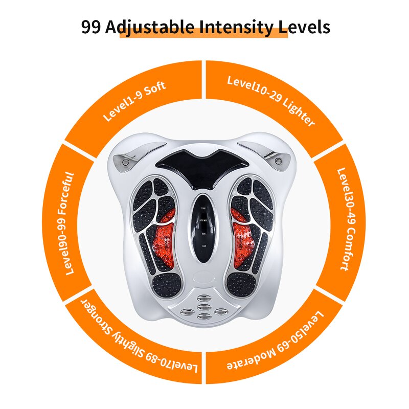 Shiatsu Foot Massager - Intelligent EMS Therapy Microcurrent Electric Tens Hot Stone Pad