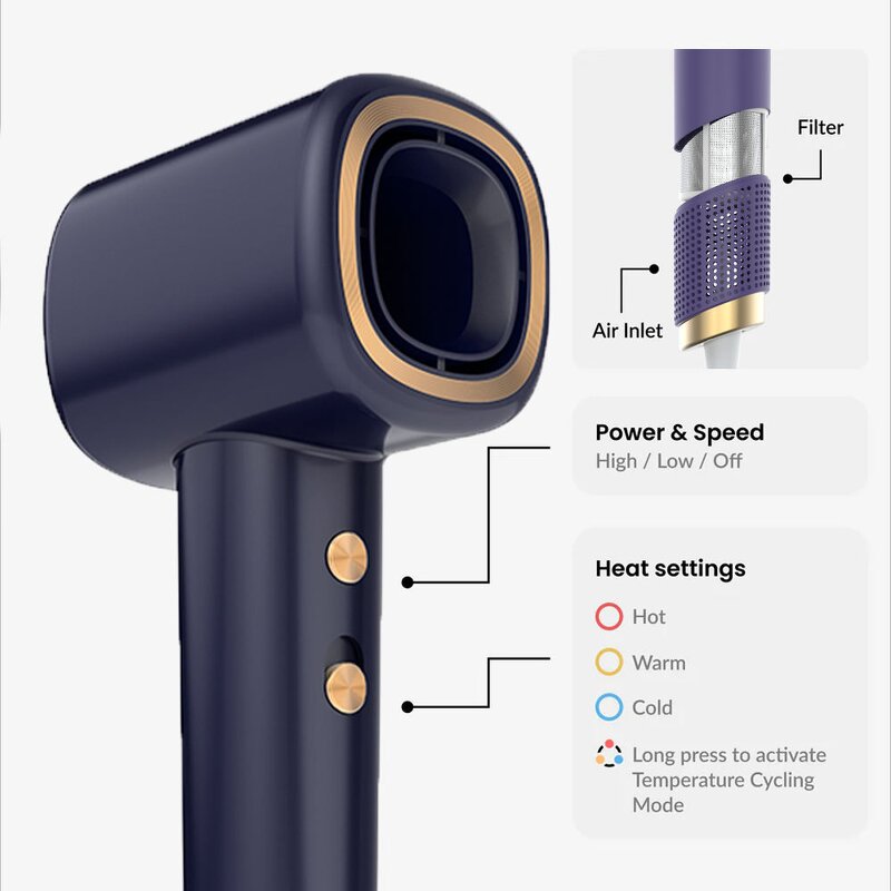 Ionic Hair Dryer - Professional Salon 110000rpm Constant Temperature Leafless Head Massage