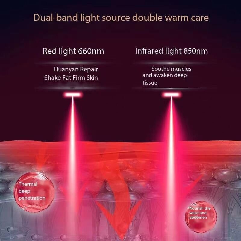 Red Light Therapy Belt - Home Use Hot Compression Warm Uterus Fat Reduction Menstrual