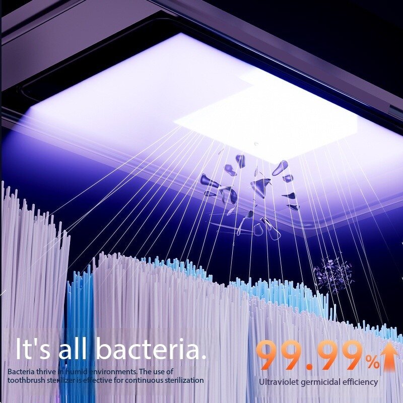 UV Toothbrush Sanitizer - Intelligent Sensor Wall-Mounted Sterilization Drying Detachable