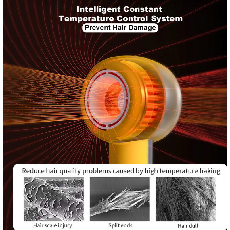 Household Hair Dryer - High-Speed Negative Ion Constant Temperature Static Sound Drying