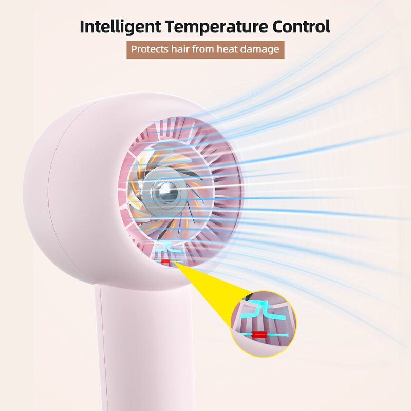 Portable Hair Dryer - 1400W Electric Household Negative Ion 110V Durable Plastic Styling