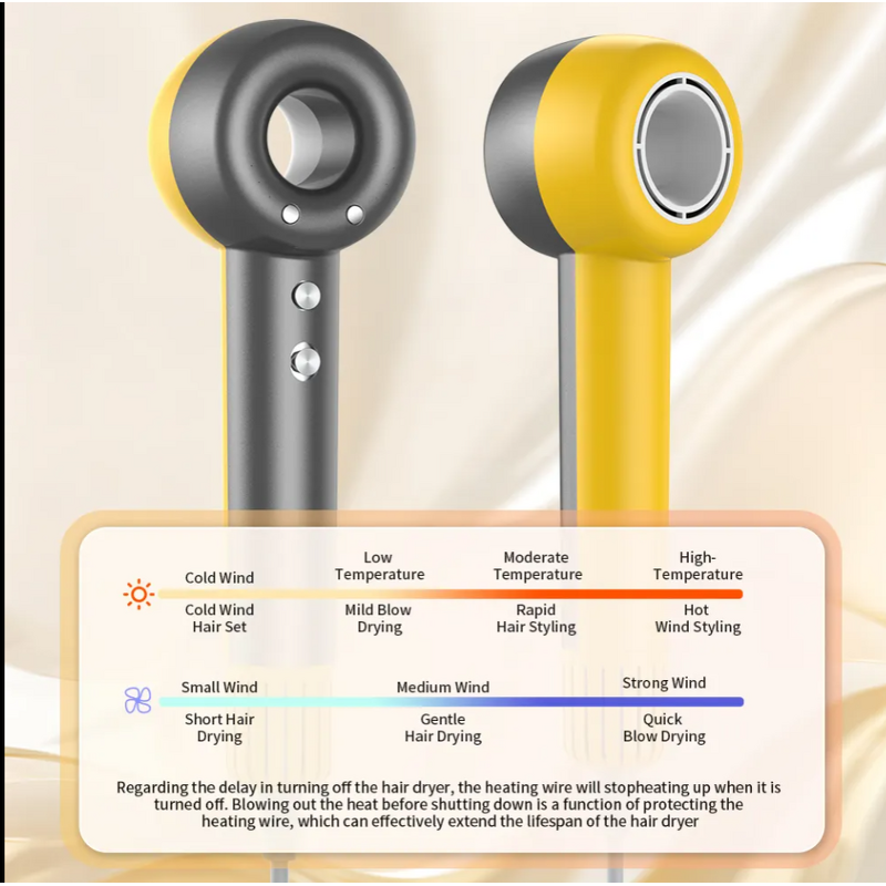 Household Hair Dryer - High-Speed Negative Ion Constant Temperature Static Sound Drying