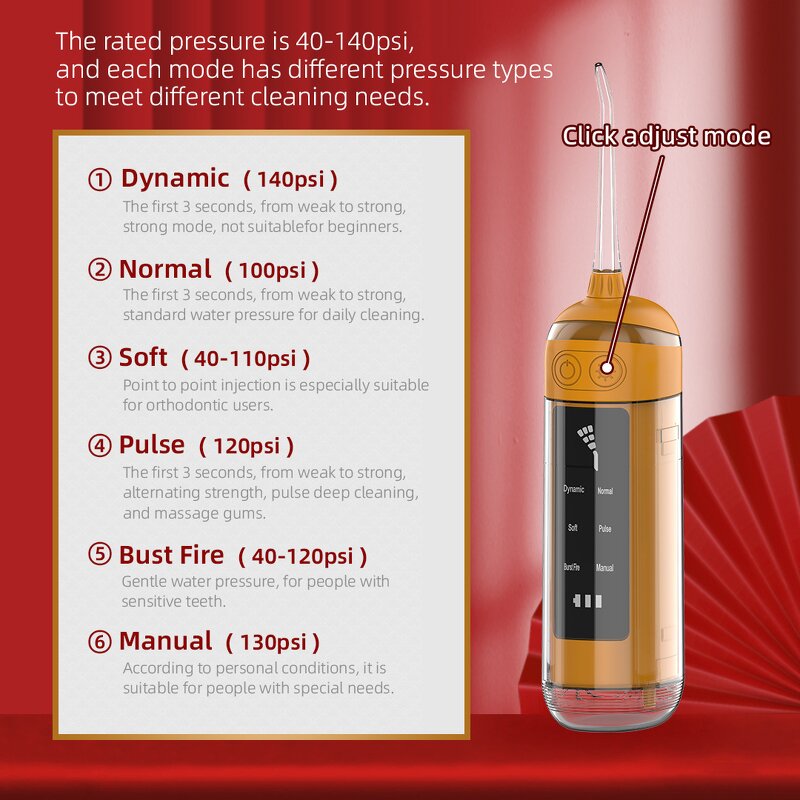 USB Water Flosser - IPX7 Waterproof 6-Speed Cavity Flushing Oral Care Beauty Device