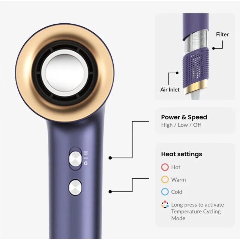 Ionic Hair Dryer - Lightweight Plastic 3 Heat Settings Cool Shot Home Travel Care