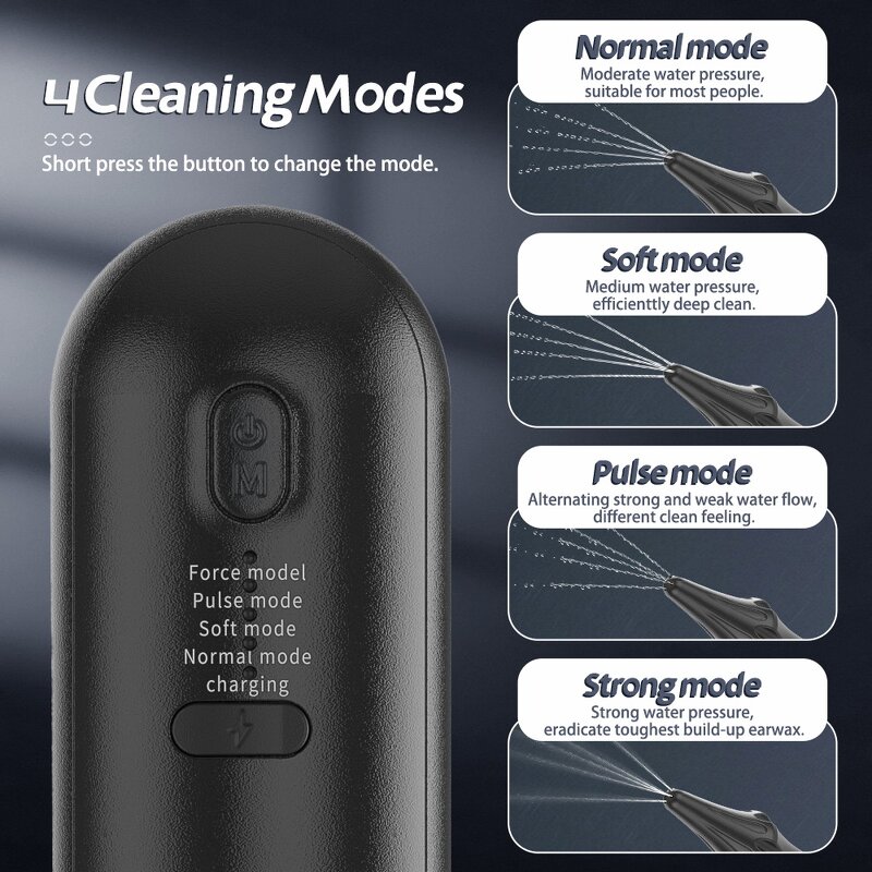 Electric Ear Cleaner - Fully Automatic Waterproof Handheld Multifunctional Earpick Tool