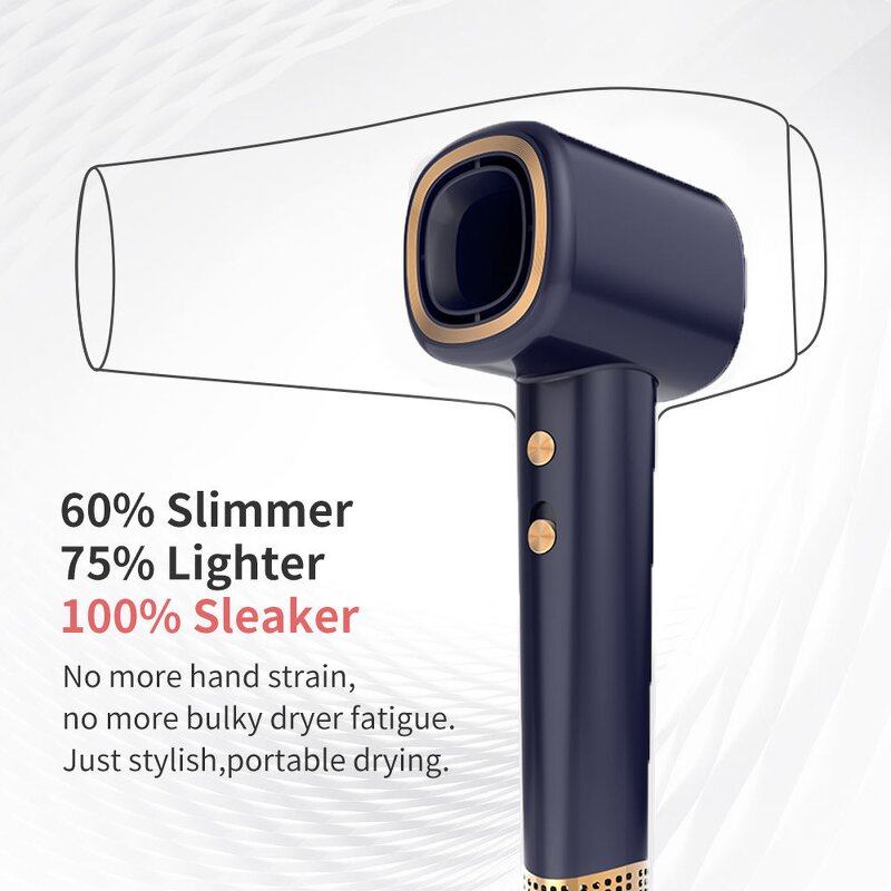 Ionic Hair Dryer - Professional Salon 110000rpm Constant Temperature Leafless Head Massage