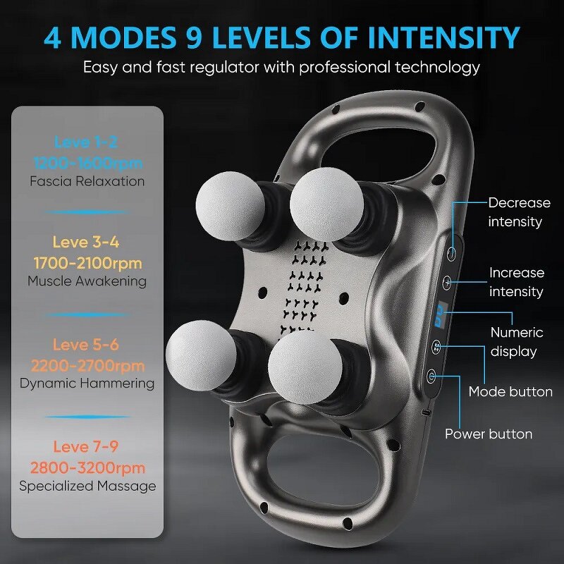4-Head Massage Gun - Professional Whole Body Deep Tissue Relaxing Muscle Fascial Gun