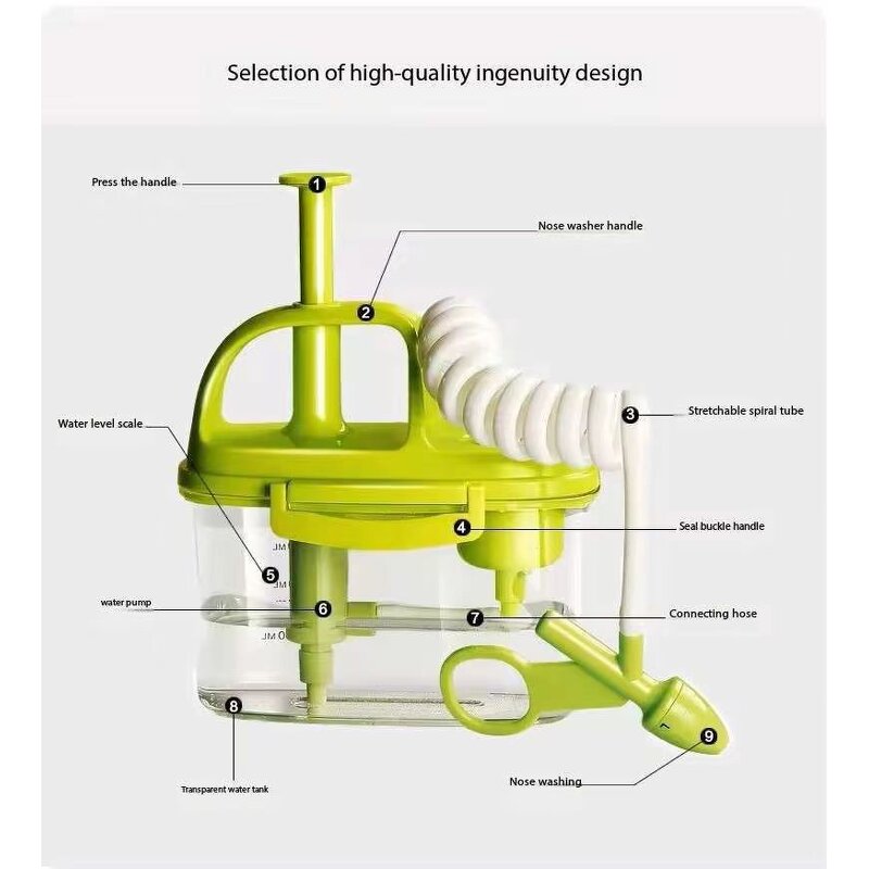 Nasal Irrigator - 500ml Eco-friendly Countertop Nose Cleaner Family Use Skincare Tool