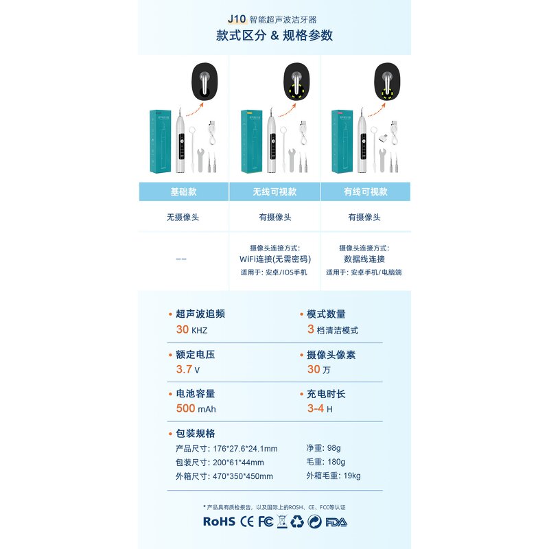 Sonic Toothbrush - High Frequency Household Oral Whitening Tartar Removal Ultrasound