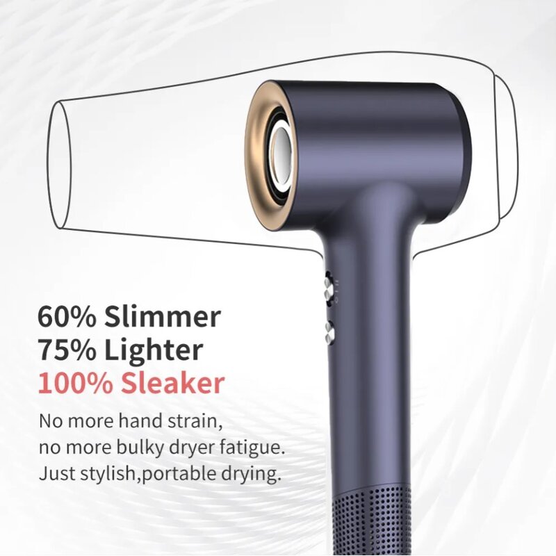 Ionic Hair Dryer - Lightweight Plastic 3 Heat Settings Cool Shot Home Travel Care