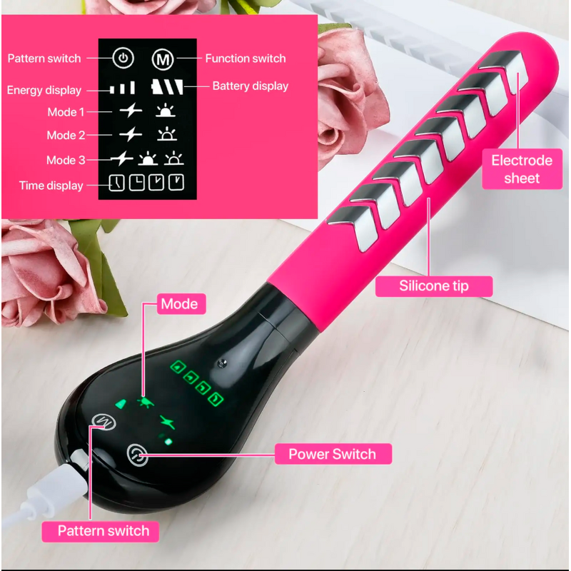 Pelvic Floor Trainer - Portable Postpartum Women Hygiene Leakage Tightening Home Use