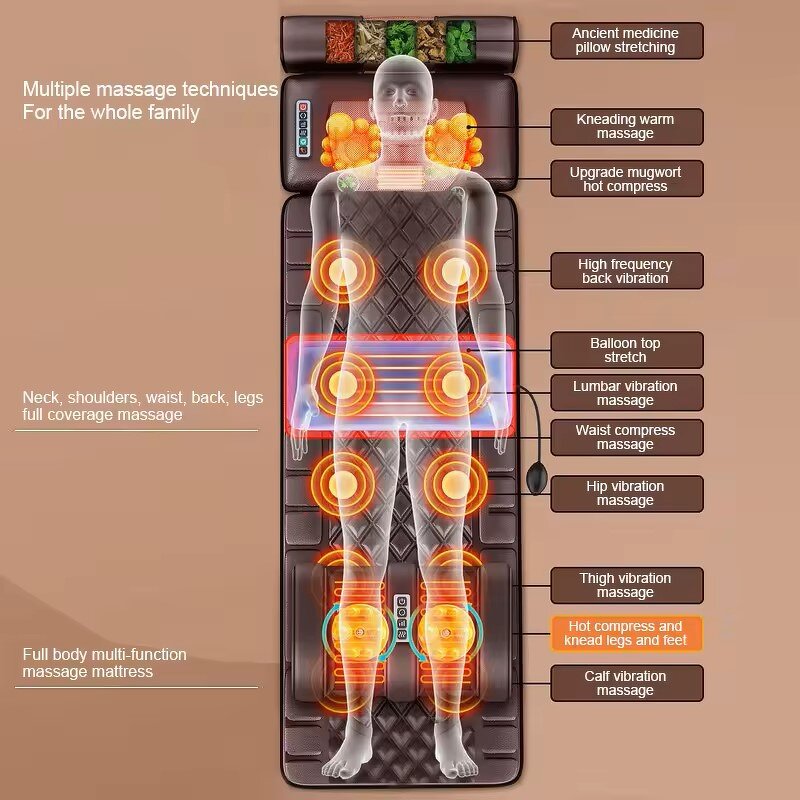 Shiatsu Massage Pad - Electric Deep Tissue Kneading Heat Back Full-Body Chair Cushion