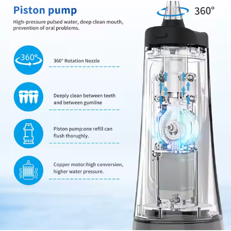 Electric Dental Flosser - Portable Cordless Oral Care Calculus Remover Braces Water Clean