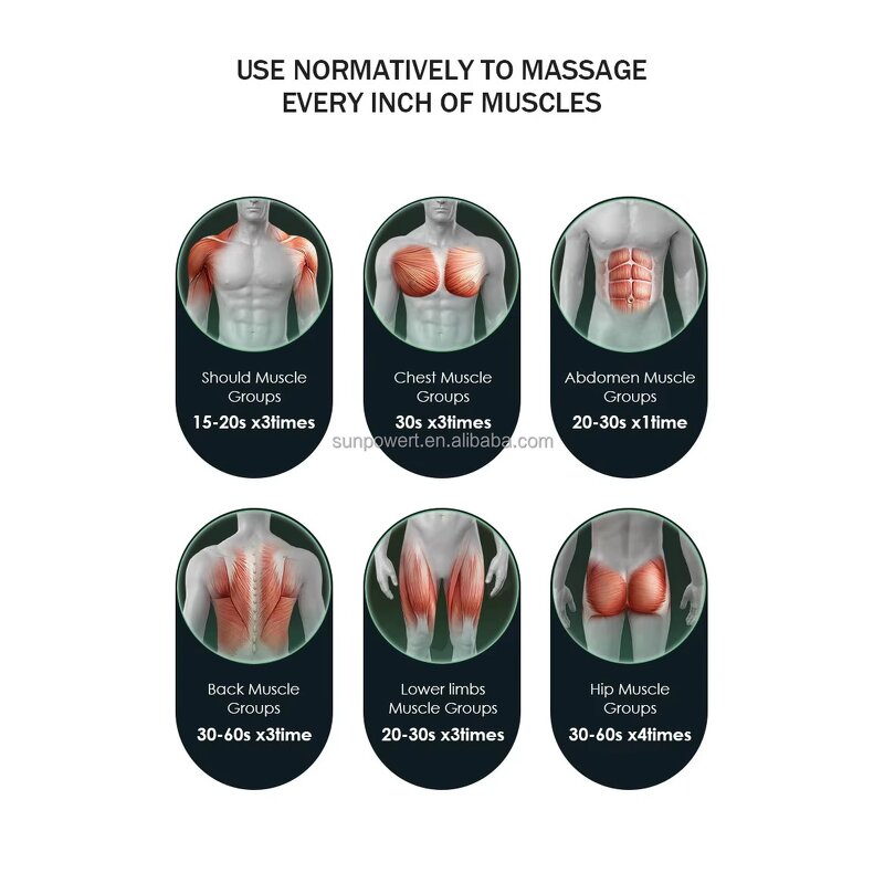 Cordless Massage Gun - Professional Deep Tissue Body Fascial Sport Booster Vibration