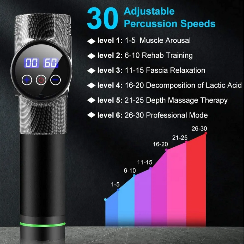 Cordless Massage Gun - Portable Mini High Torque Lithium Battery Deep Muscle Low Noise