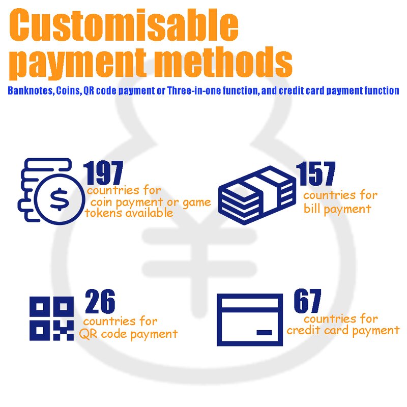 Commercial Massage Chair Manufacturer - Luxury Full-Body Zero Gravity Credit Card Coin Operated