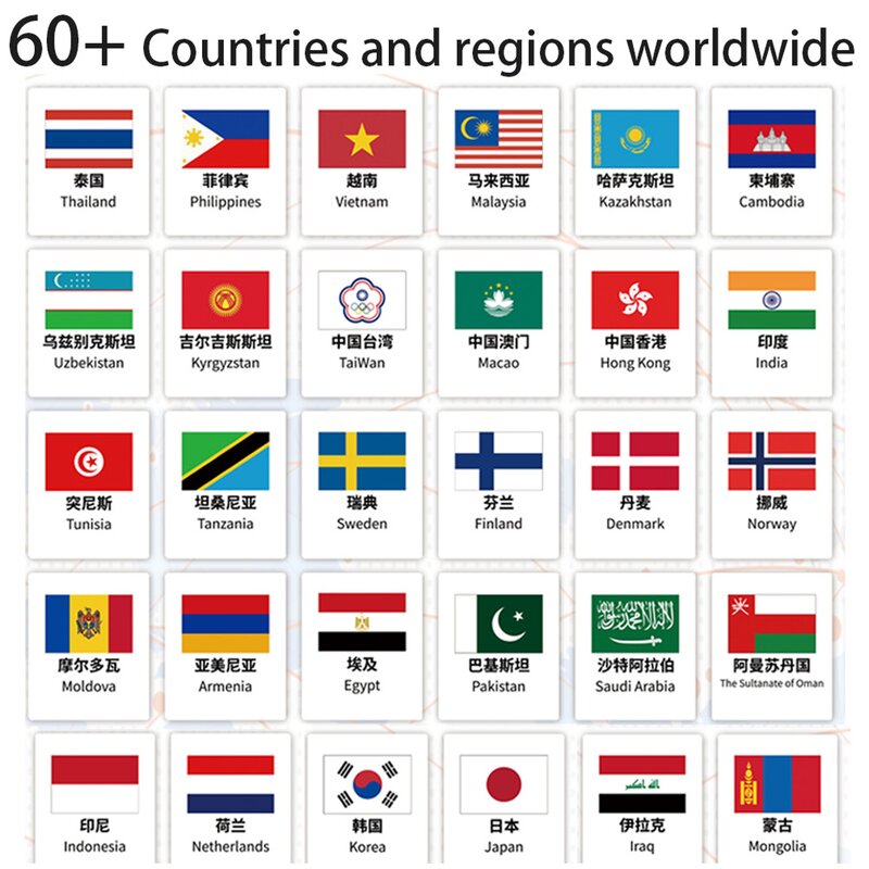 Payment Module Manufacturer - Portable Multifunctional Smart with Backend APP Management QR Code