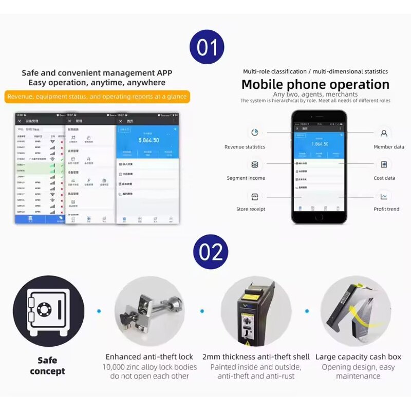 Commercial Massage Chair Manufacturer - Full Body Cheap with Coin Box Credit Card Operated
