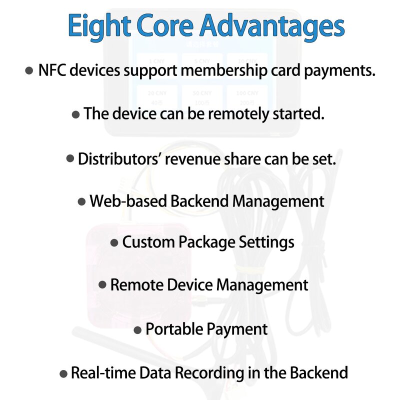 Payment Module Manufacturer - Portable Multifunctional Smart with Backend APP Management QR Code