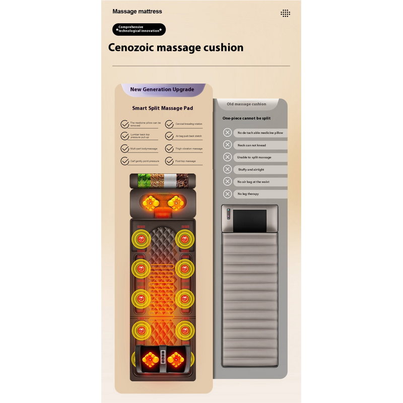 Thermal Massage Mat - Portable Electric Full Body Leg Waist Neck Head Care Heating