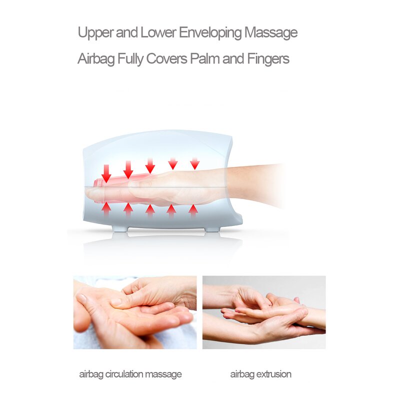 Finger Hand Massager - 2025 Cordless Arthritis Numbness Air Compression Heat