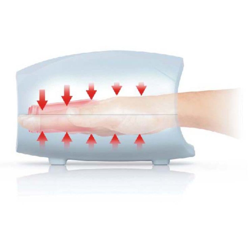 Air Compression Hand Massager - Electric Vibrating Multifunction Palm Relief Tool